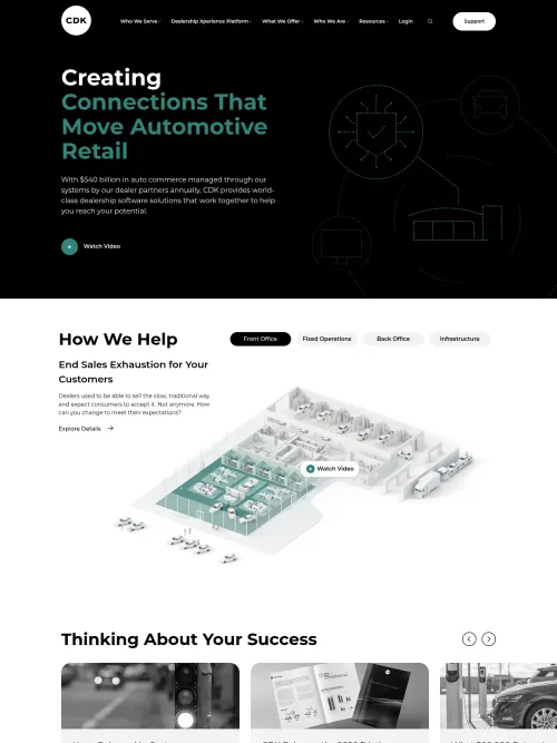 Layout: CDK Global